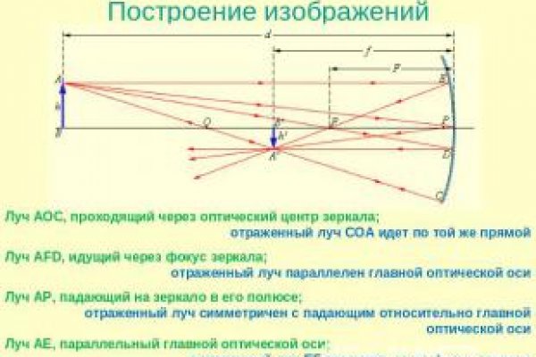 Кракен онион как зайти